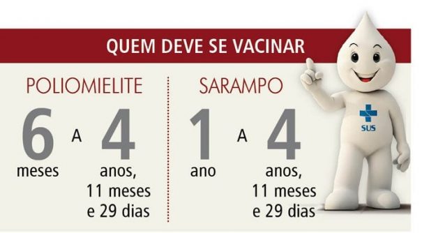 vacinação