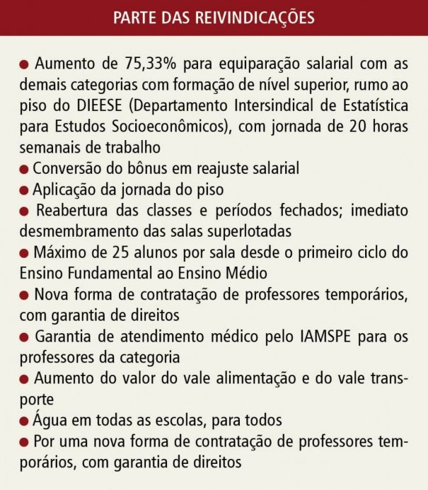 Parte das reivindicações