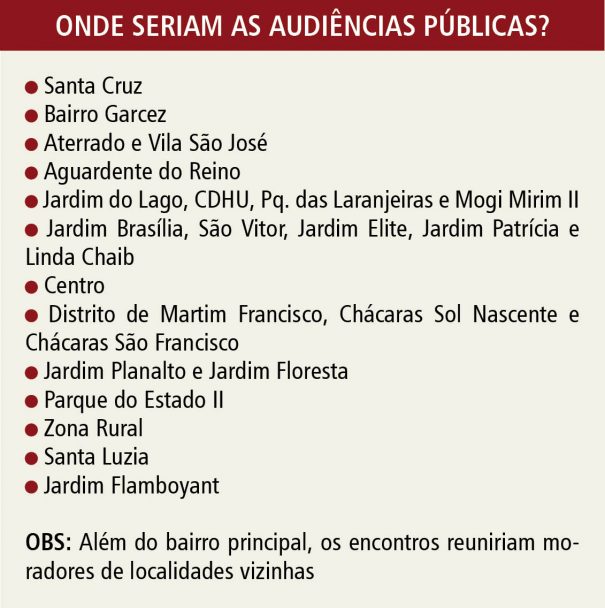 Onde seriam as audiências públicas